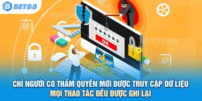 Chỉ người có thẩm quyền mới được truy cập dữ liệu – Mọi thao tác đều được ghi lại